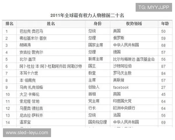 百大封神足球球星揭晓全球最具影响力球员名单排名分析
